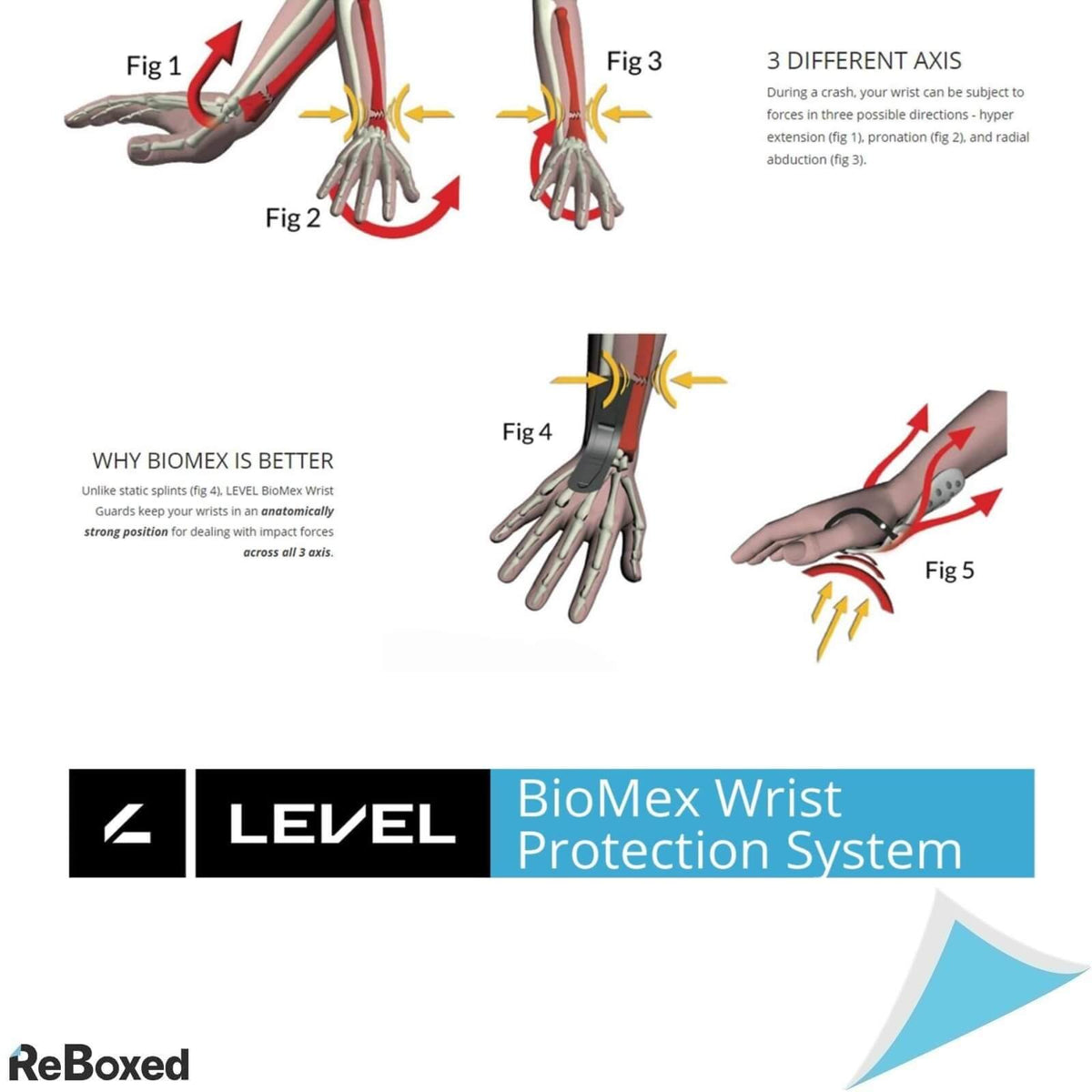 Level Fly Black Manusi cu Protectie la Incheietura 7 S