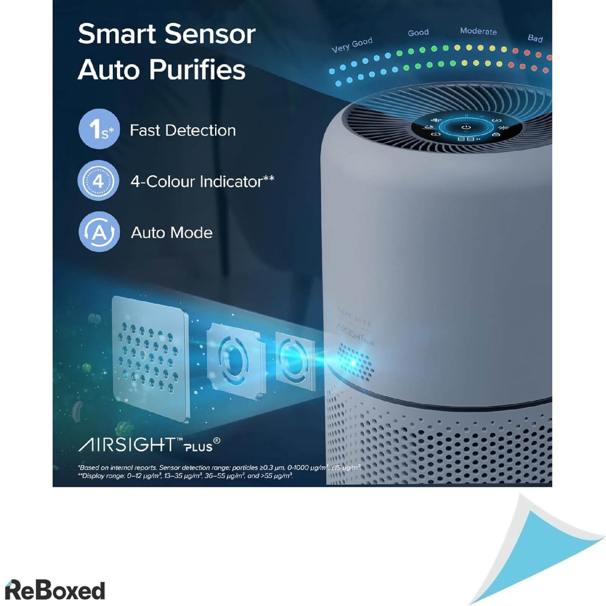 Levoit Core 300S Wi-Fi Purificator de Aer Smart