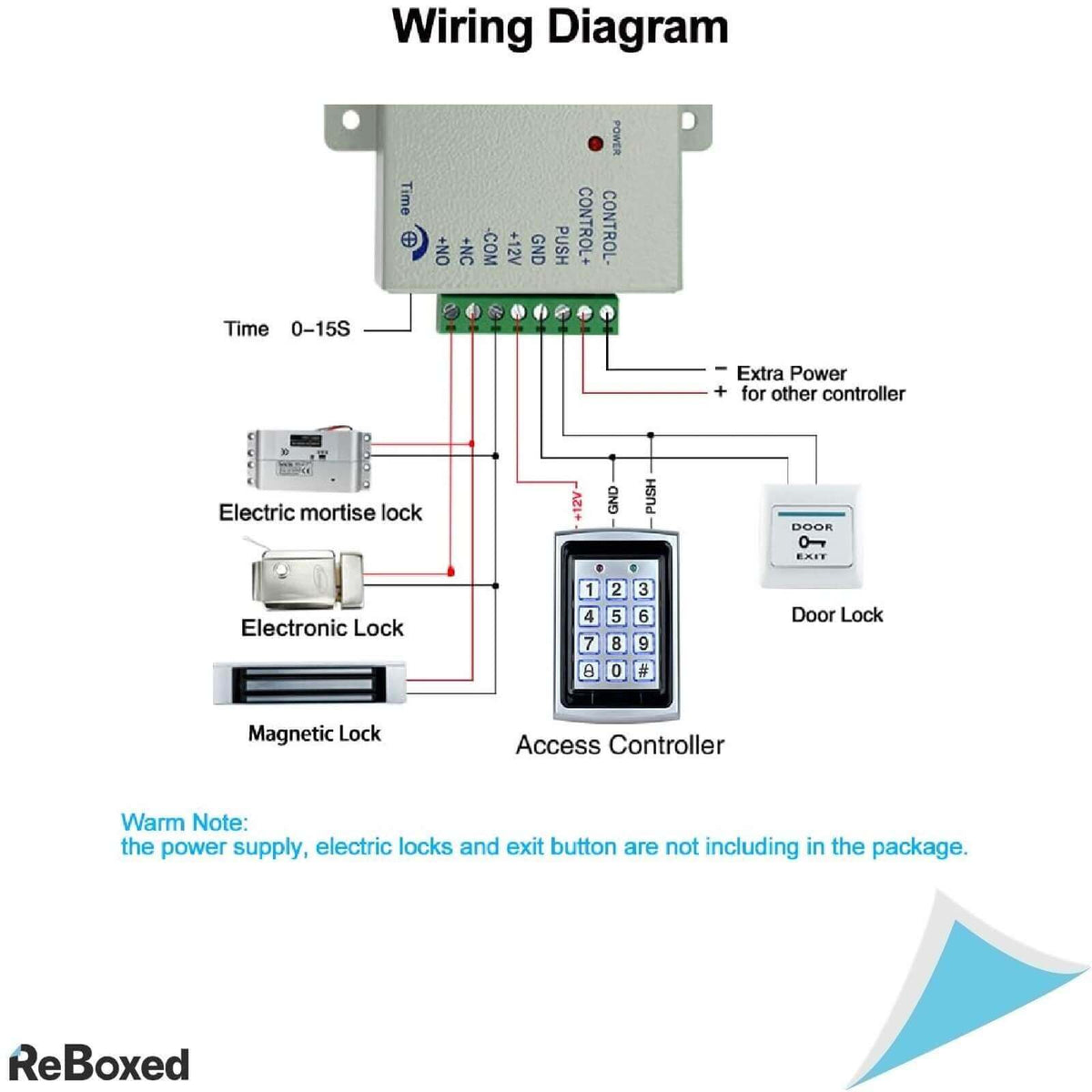 Libo Controller de Acces RFID