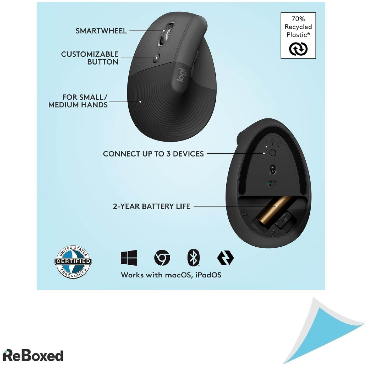Logitech Lift Left Vertical Mouse Ergonomic