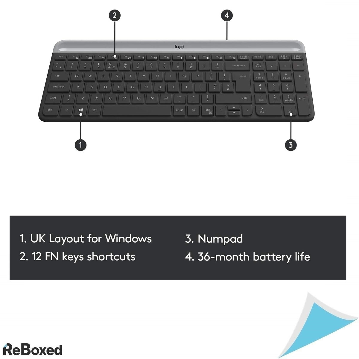Logitech MK470 Tastatura si Mouse Wireless