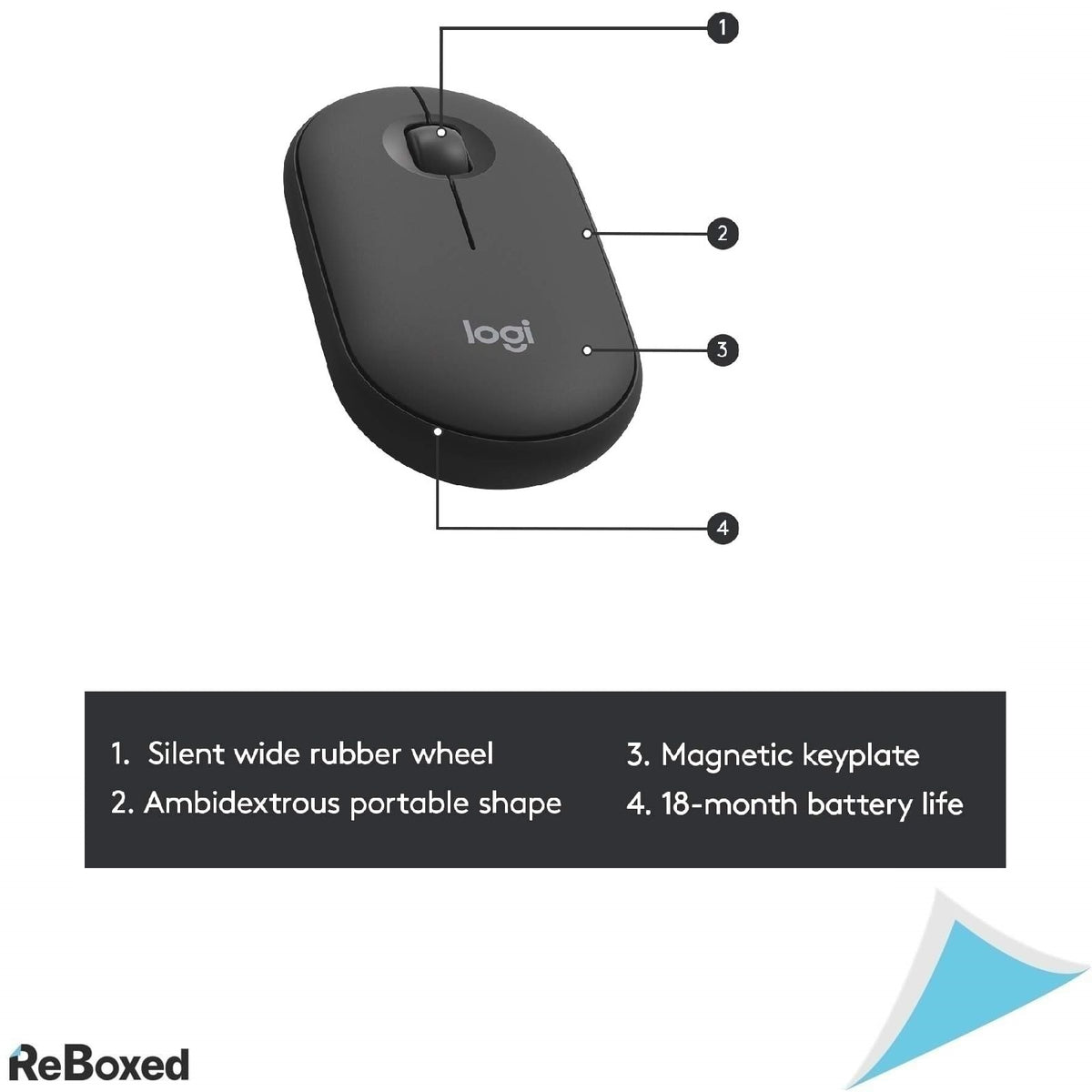 Logitech MK470 Tastatura si Mouse Wireless