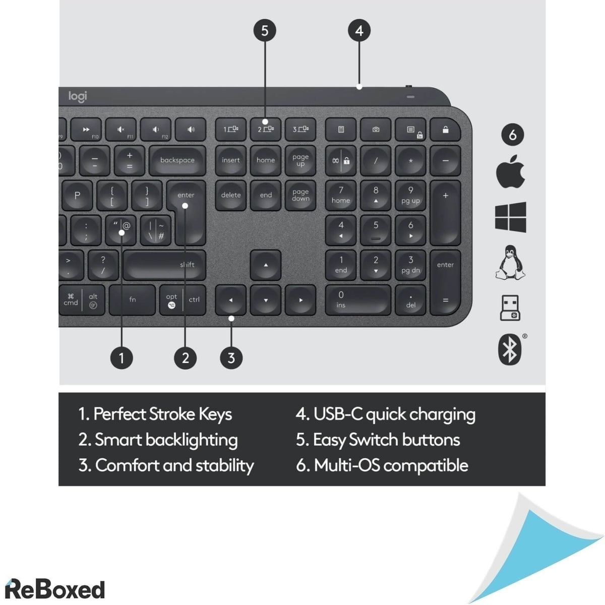 Logitech MX Keys Tastatura Wireless Bluetooth USB Layout German