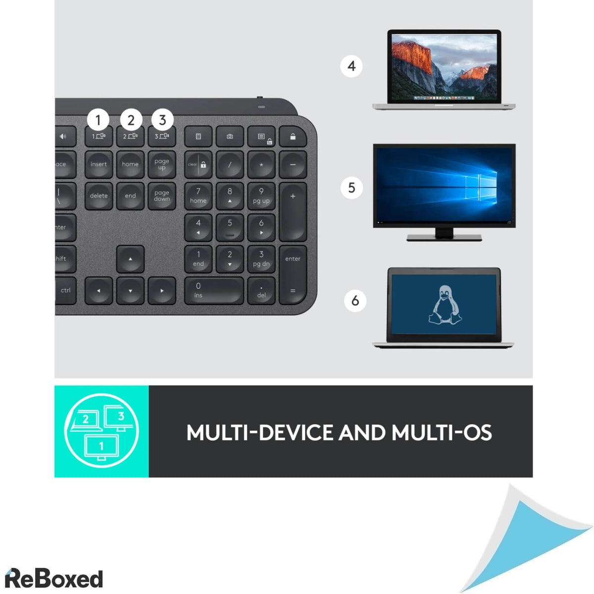 Logitech MX Keys Tastatura Wireless Bluetooth USB Layout German