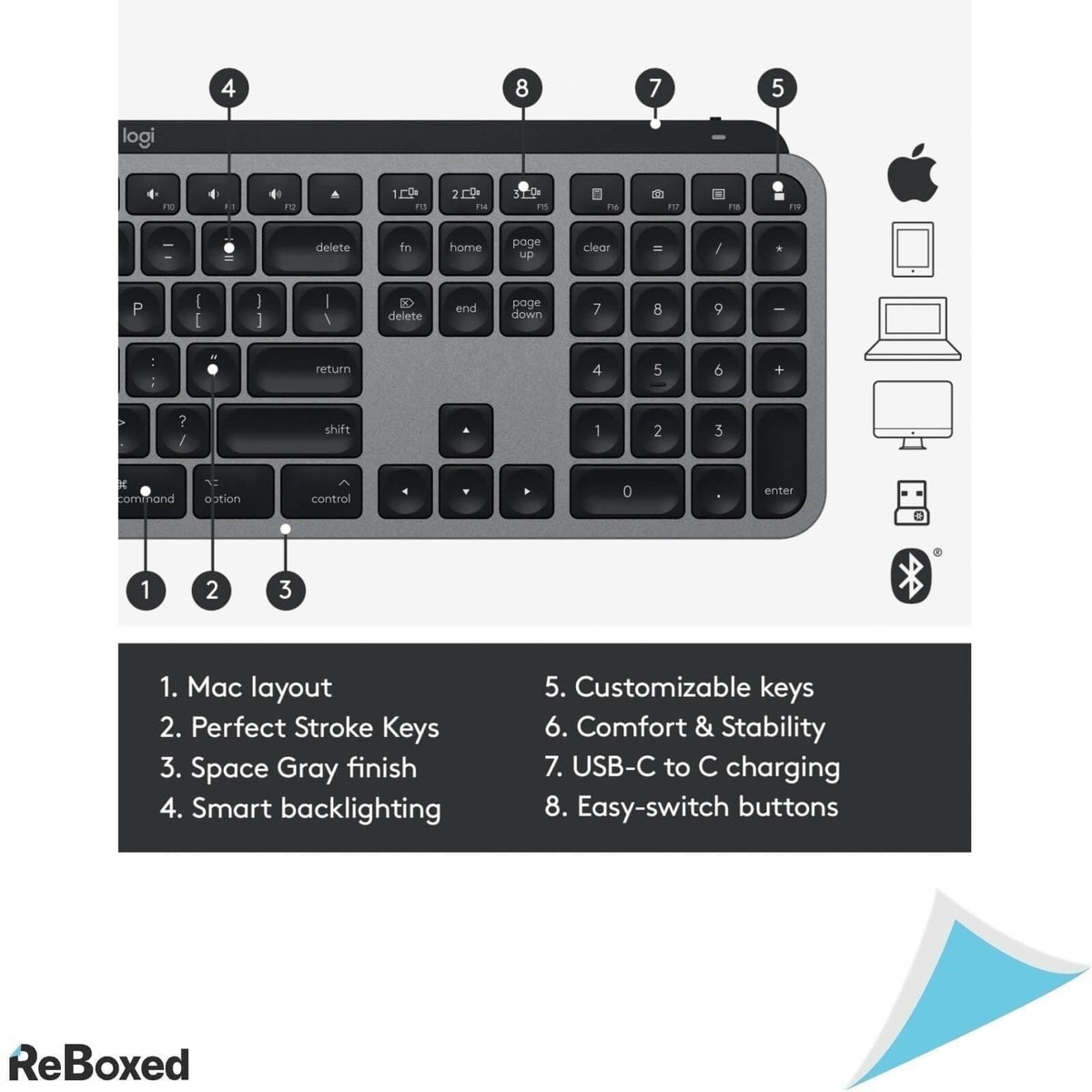 Logitech MX Keys Tastatura Wireless pentru MAC Layout Francez