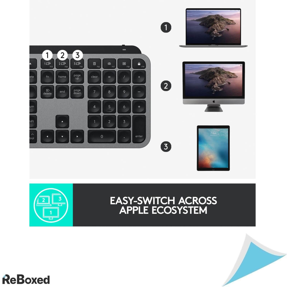 Logitech MX Keys Tastatura Wireless pentru MAC Layout Francez