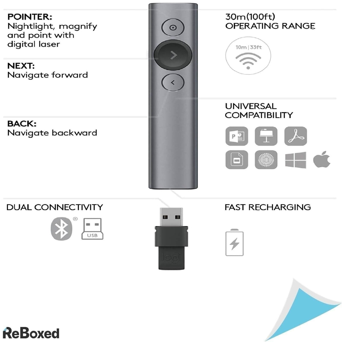 Logitech Spotlight Slate Presenter Wireless 2.4Ghz Bluetooth