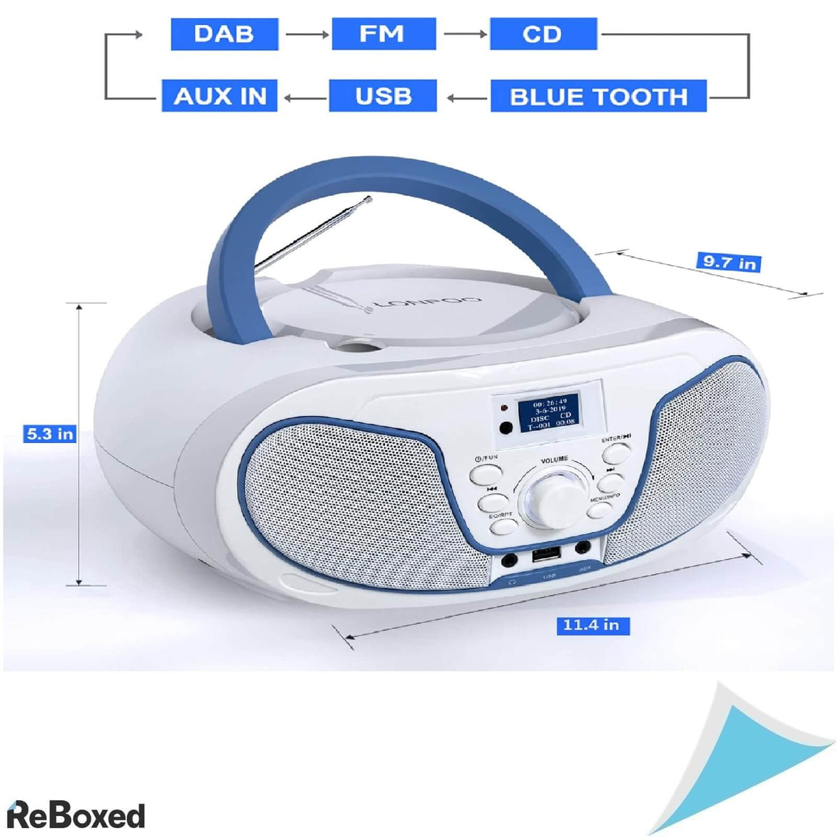 LONPOO CD Player Portabil pentru Copii Bluetooth Radio FM USB