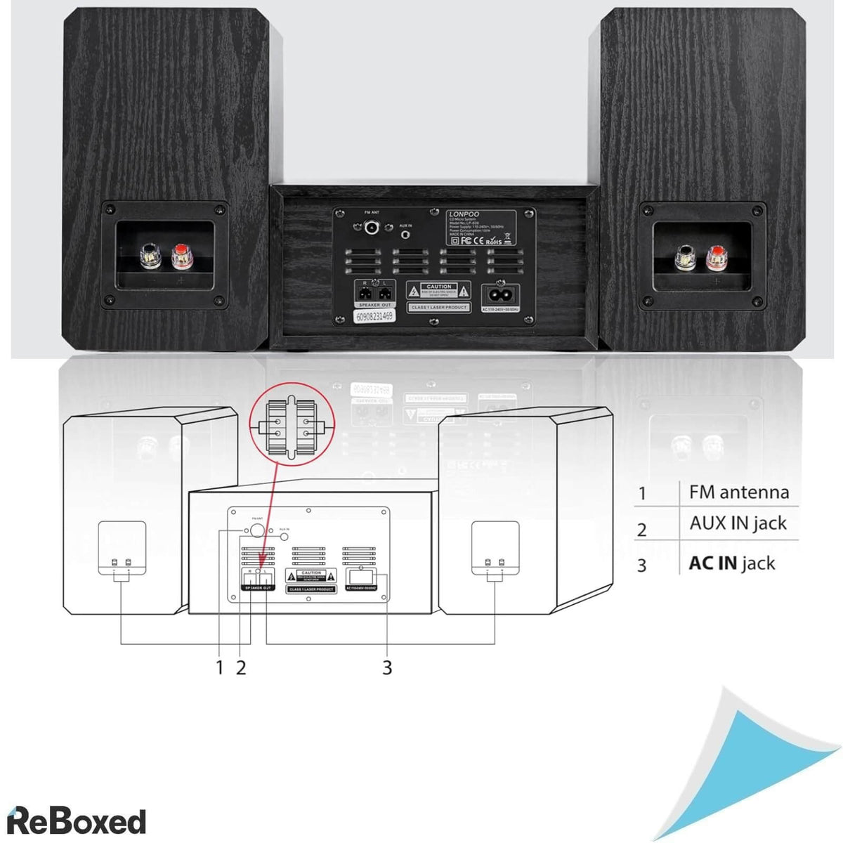 LONPOO Sistem Stereo HiFi 100W RMS Bluetooth