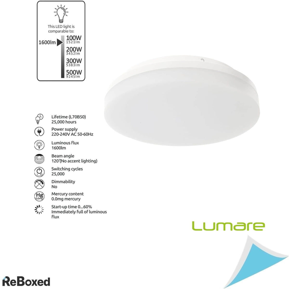 Lumare Plafoniera LED cu Senzor de Miscare 18W 1600lm IP45
