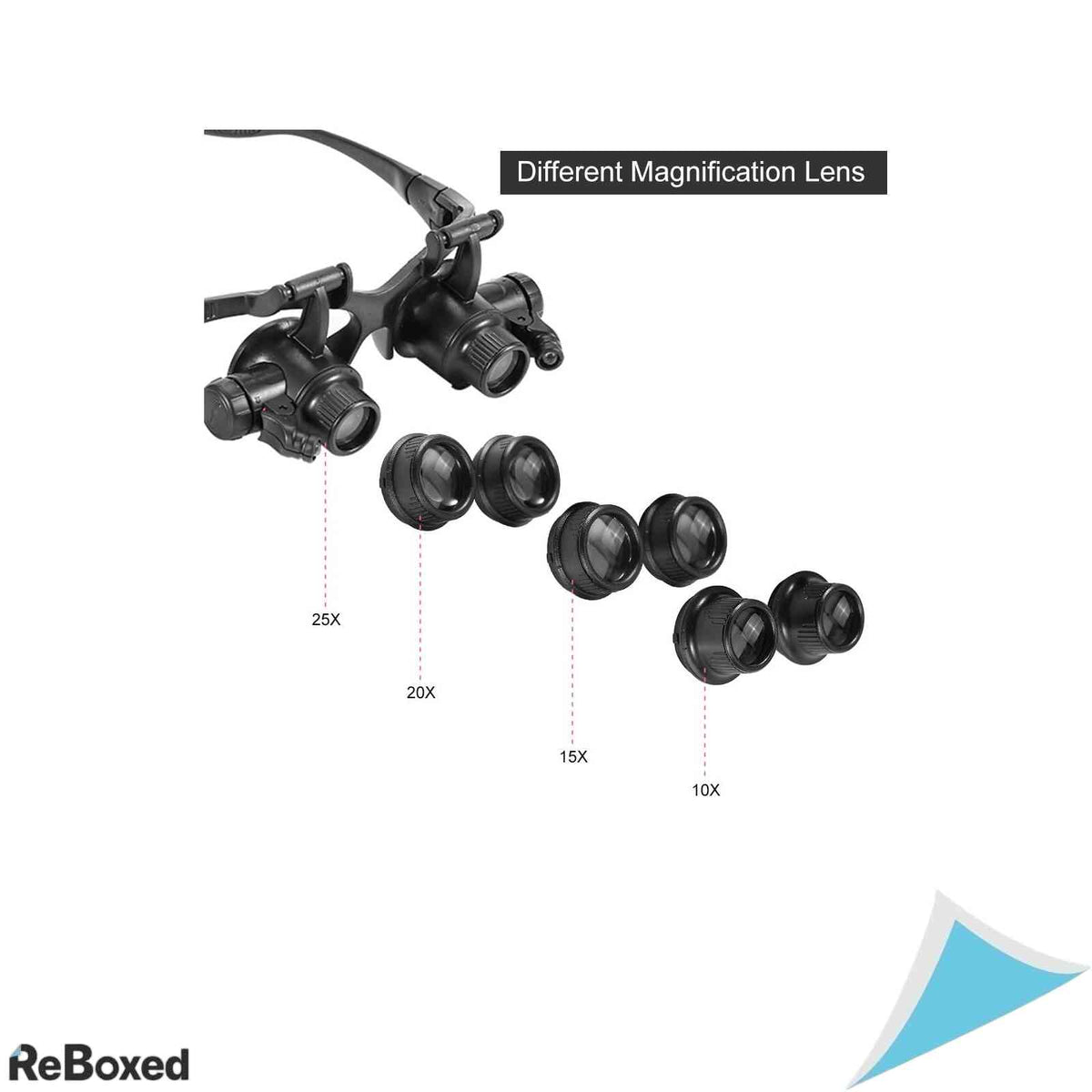 Lupa de cap banapoy pentru ceasornicarie si fineturi, 4 lentile 10X-25X, iluminare LED