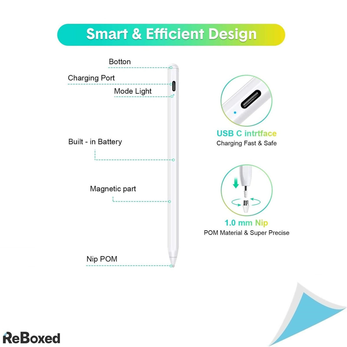 MECO ELEVERDE Stylus Pen pentru iPad si Tablete