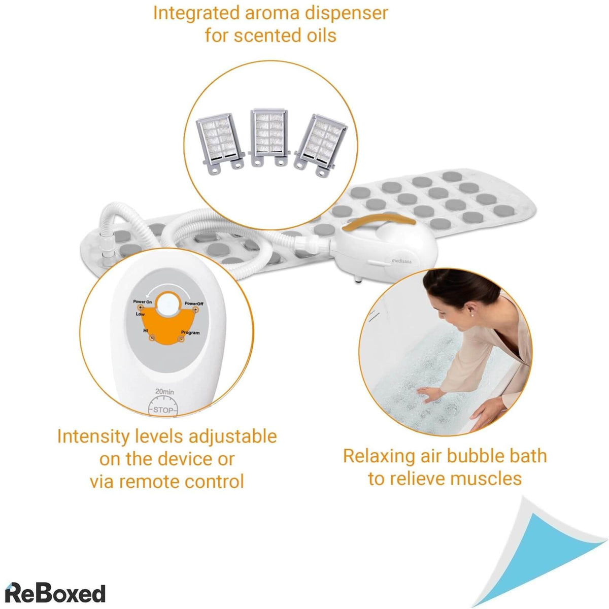 Medisana MBH Saltea Hidromasaj pentru Cada