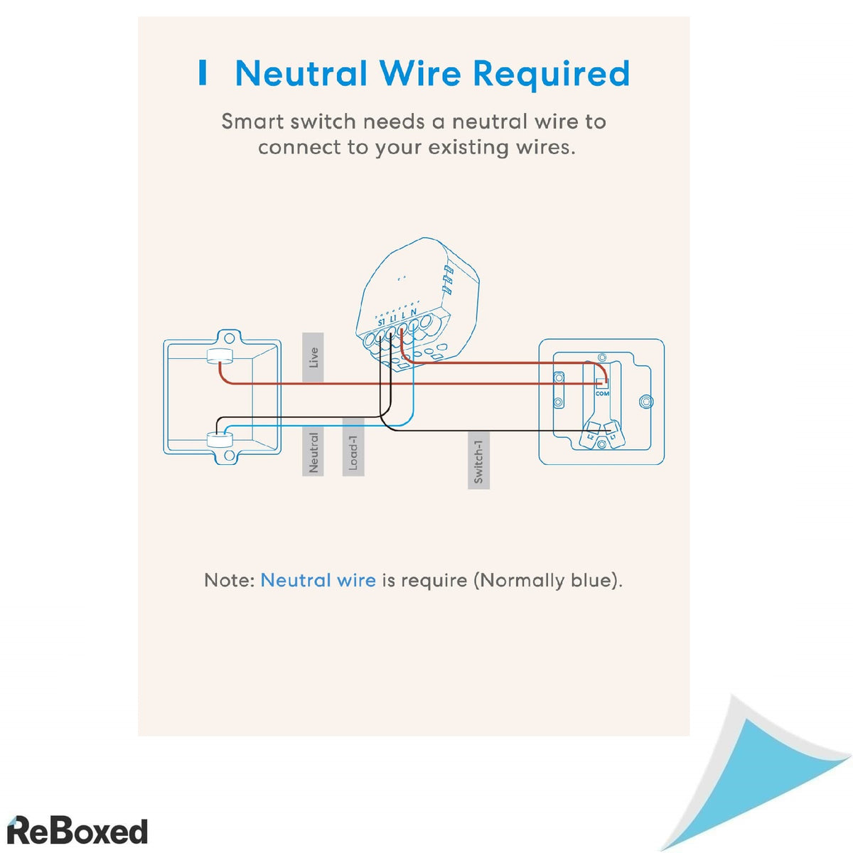 Meross Modul WiFi Switch cu control vocal, compatibil HomeKit, Alexa, Google Home (necesita fir neutru)