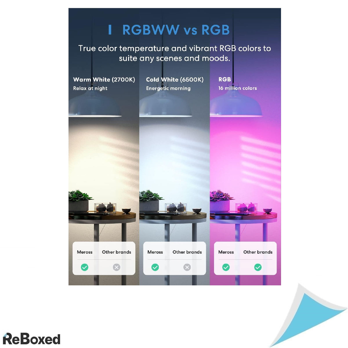 Meross Smart Bulb – Pachet 2 Becuri LED E27 RGBWW, WiFi, Compatibile cu Alexa si Google Home