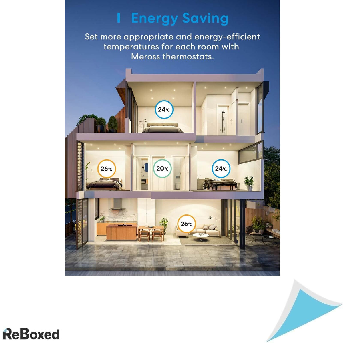 Meross MTS150 Termostat Smart pentru Calorifere