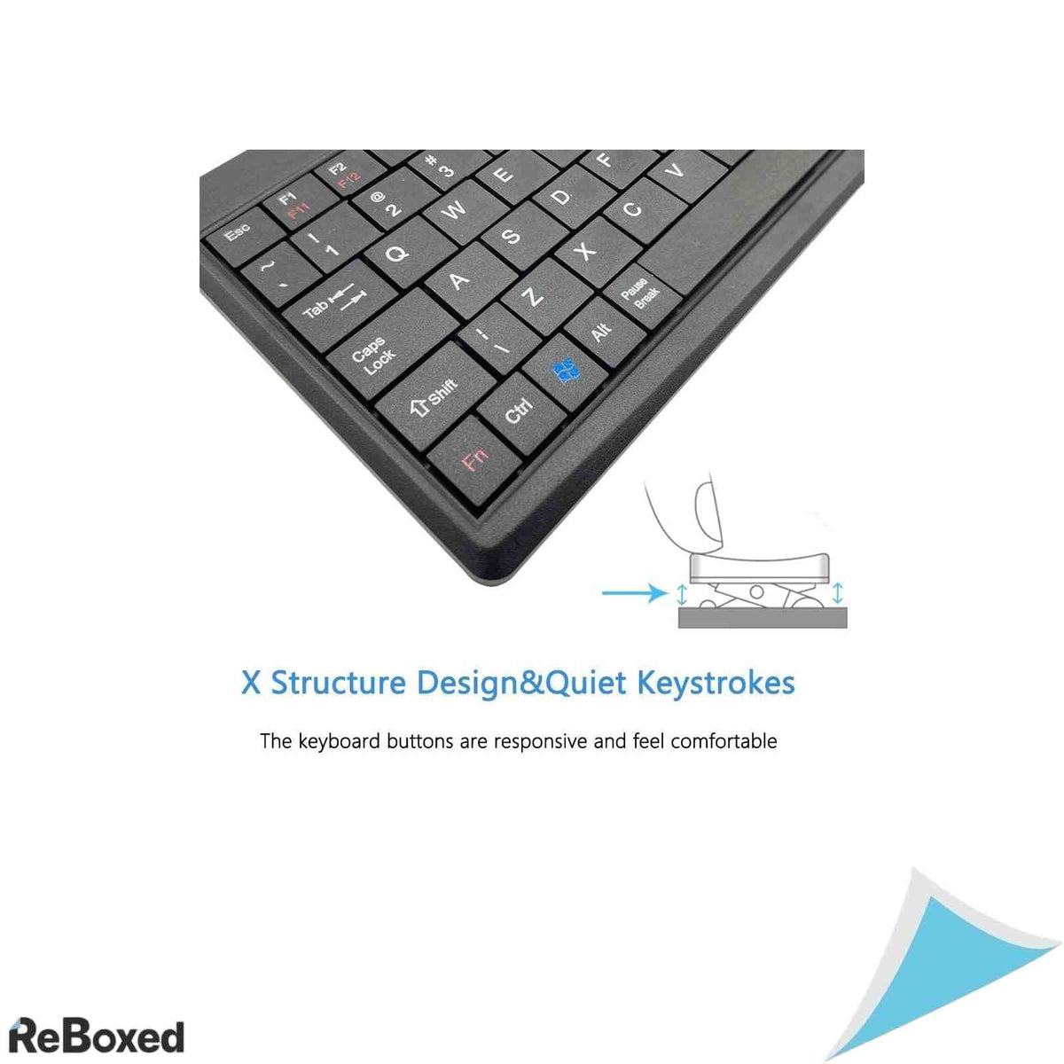 Mini tastatura USB compacta CUQI, design ultra-subtire 7mm