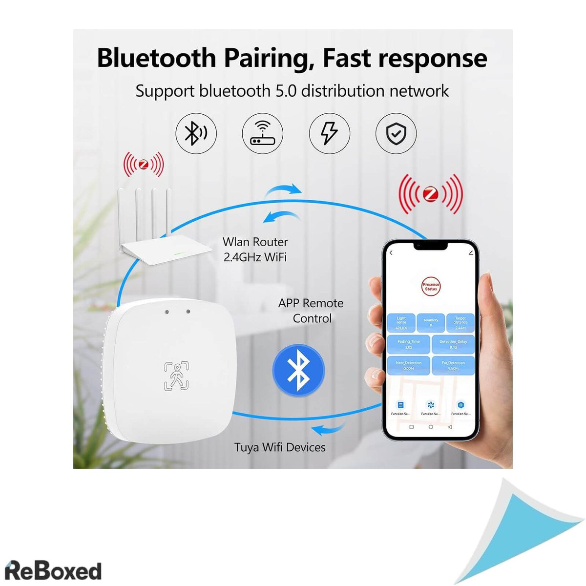 Mini senzor de miscare Tuya Zigbee mmWave 5.8G cu radar infrarosu PIR si detector de luminozitate USB