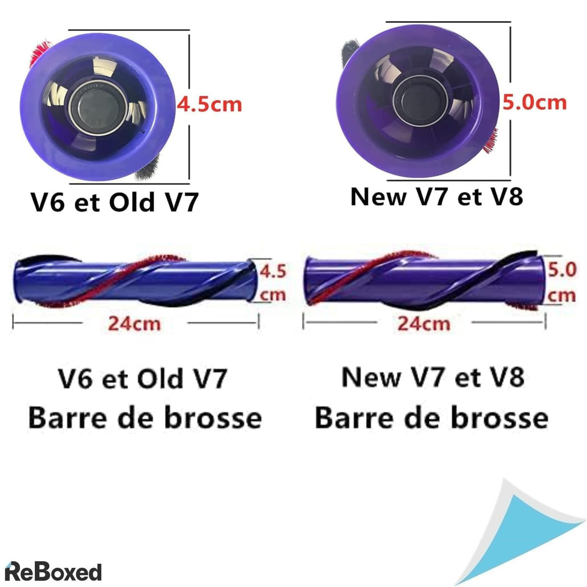 MODJUEGO Perie de Schimb pentru Aspirator Dyson 4.5 cm for Old V7