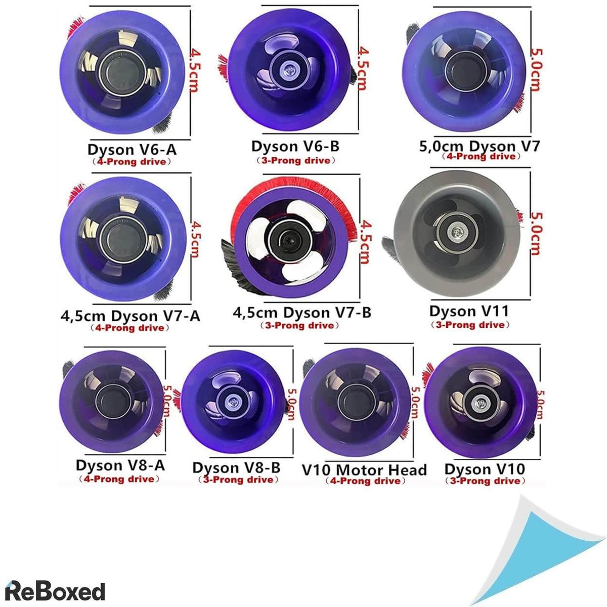 Modjuego Perie de Schimb pentru Aspirator Dyson V7