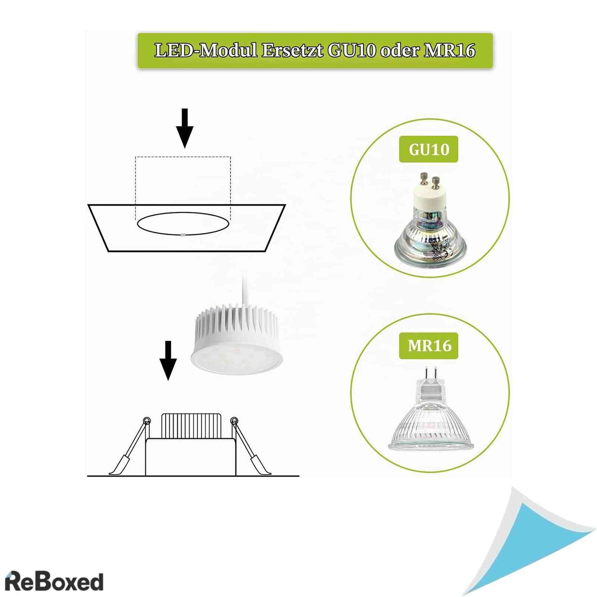 Modul LED Ultra Plat Kyotech 230V Inlocuitor GU10 MR16 Lumina Neutra 4000K Inaltime 23 mm Diametru 50 mm IP44 Alb