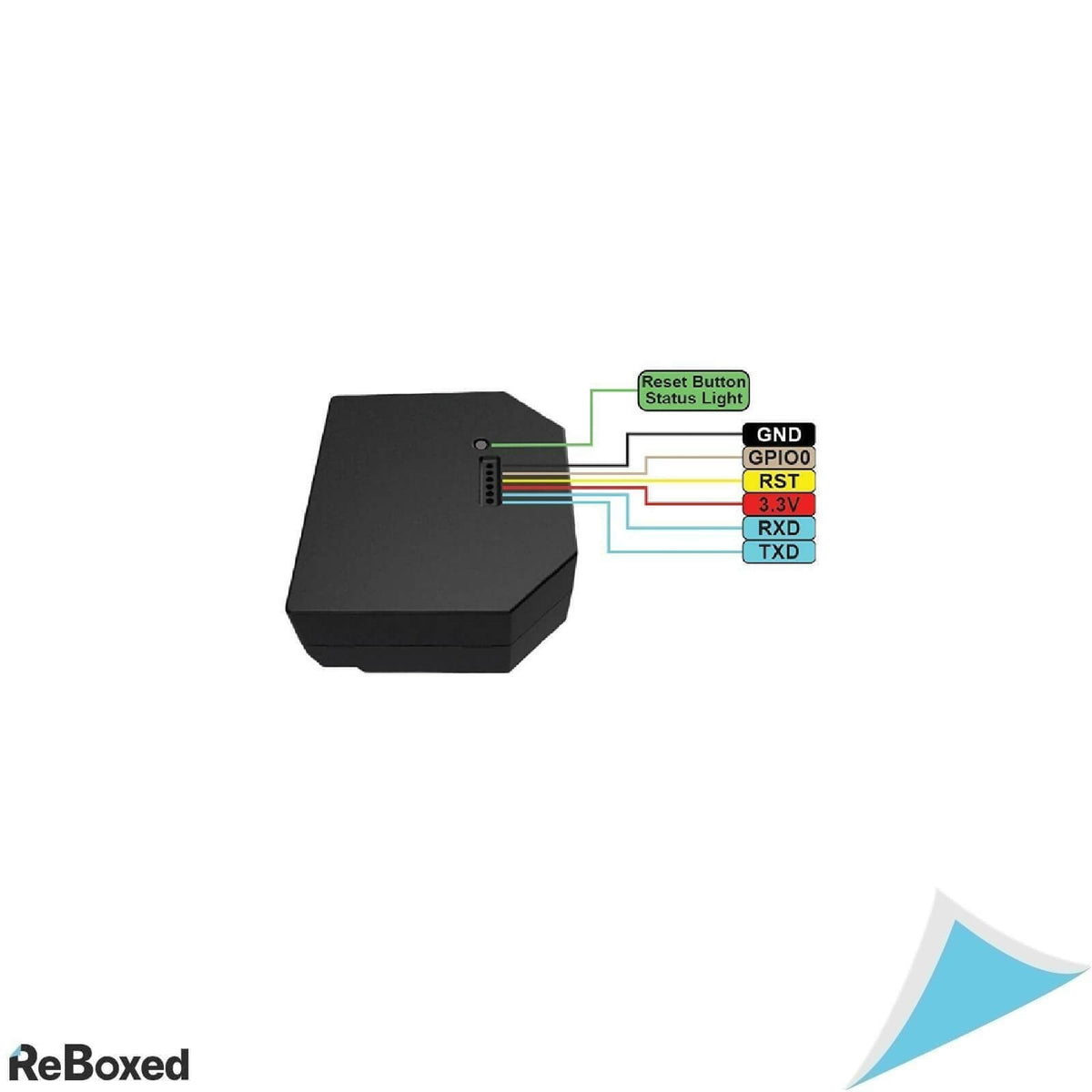 Modul Smart WiFi Shelly 2.5PM, Releu cu 2 Canale