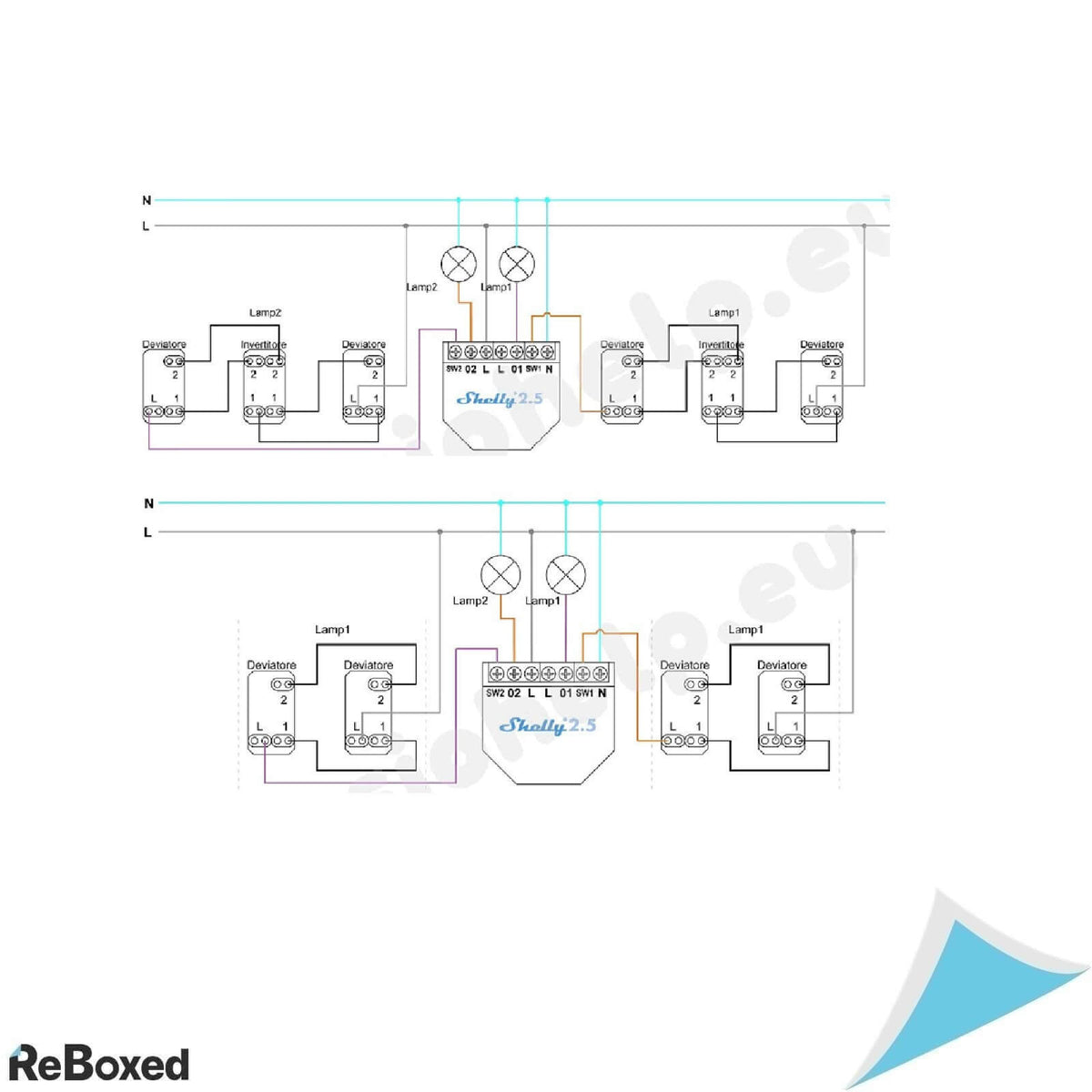 Modul Smart WiFi Shelly 2.5PM, Releu cu 2 Canale