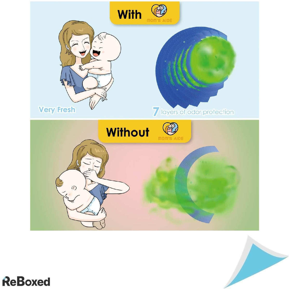 Mom&#39;s Aide Set 4 Rezerve pentru Cos Ermetic