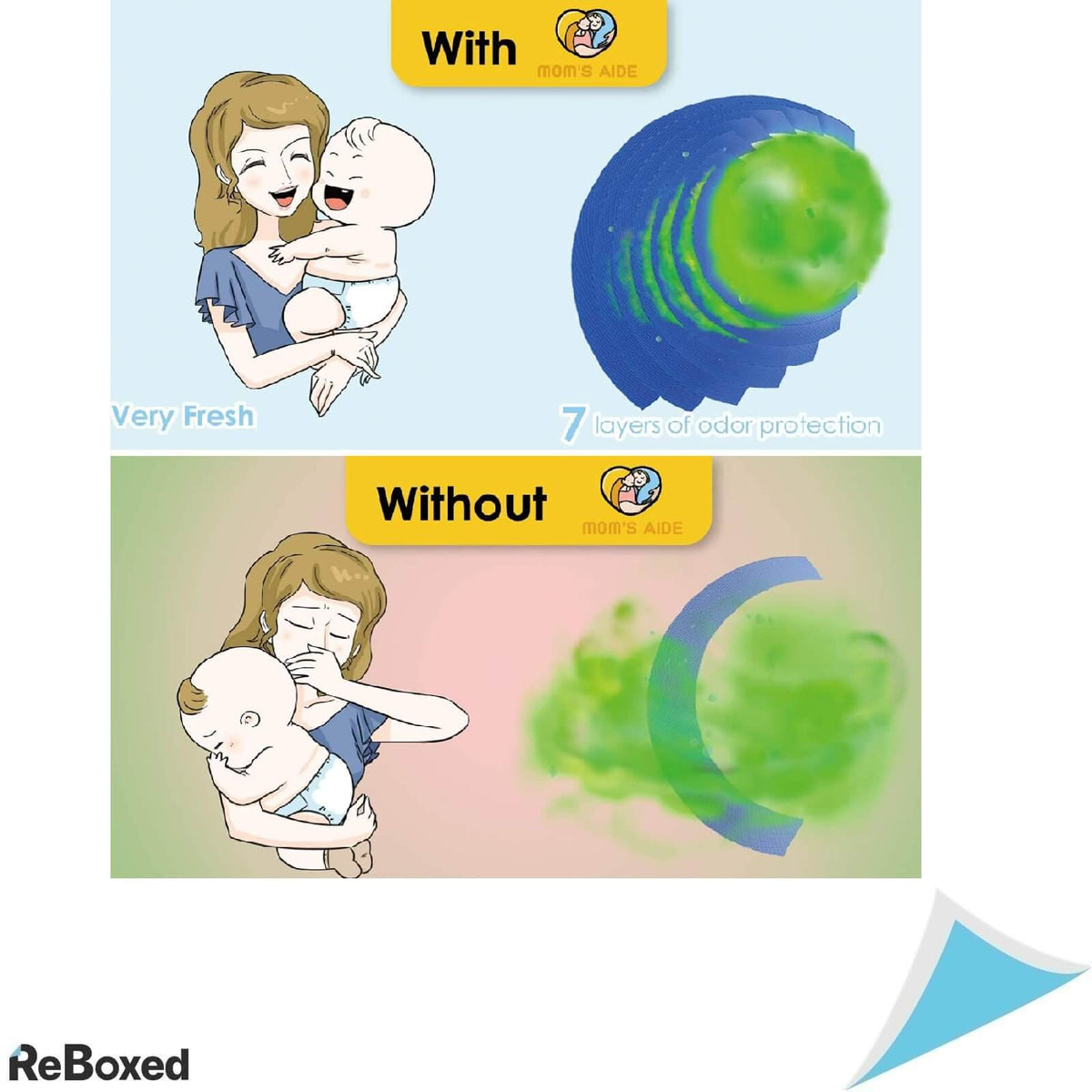 Mom&#39;s Aide Set 8 Cartuse de Rezerva pentru Cos Ermetic