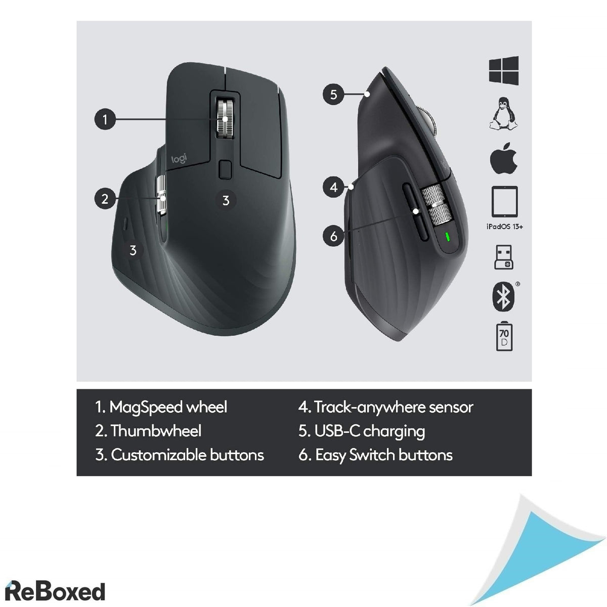 Mouse wireless Logitech MX Master 3