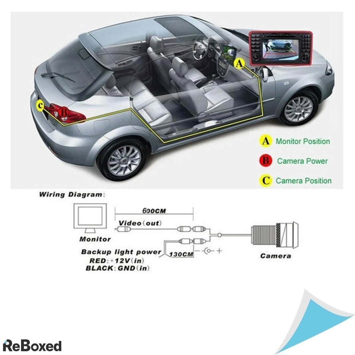 Navinio Camera Auto Spate Impermeabila