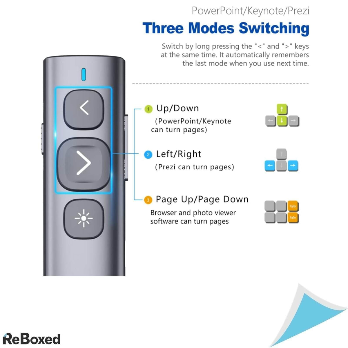 Norwi N95 Spotlight Presenter Digital Laser