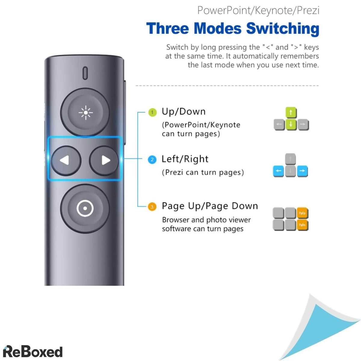 Norwii N95 Pro Spotlight Presenter Digital Laser
