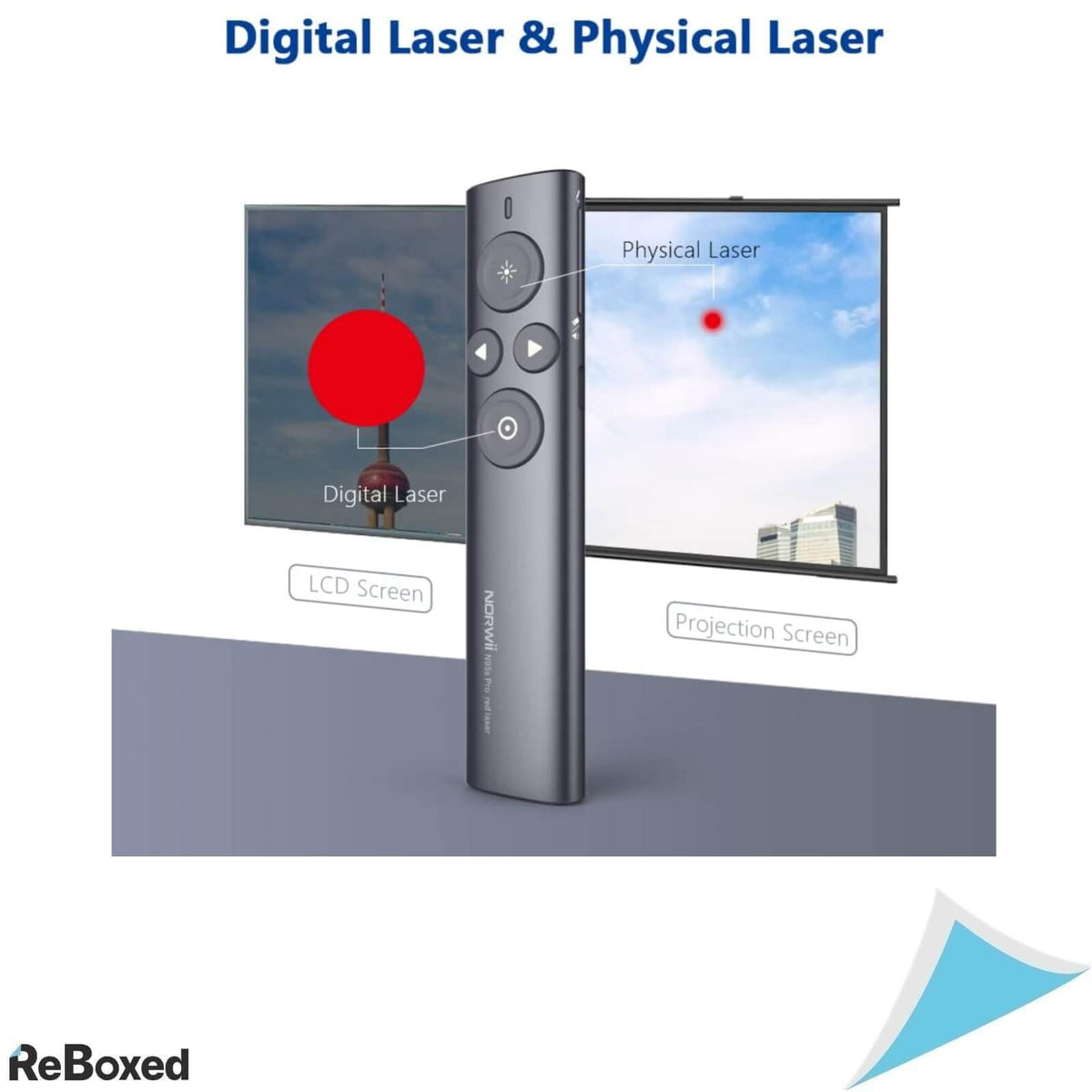 Norwii N95 Pro Spotlight Presenter Digital Laser