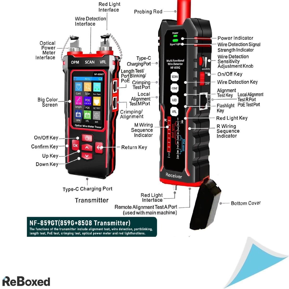 NOYAFA NF-859GT Tester VFL PoE multi-cablu Ethernet si fibra optica