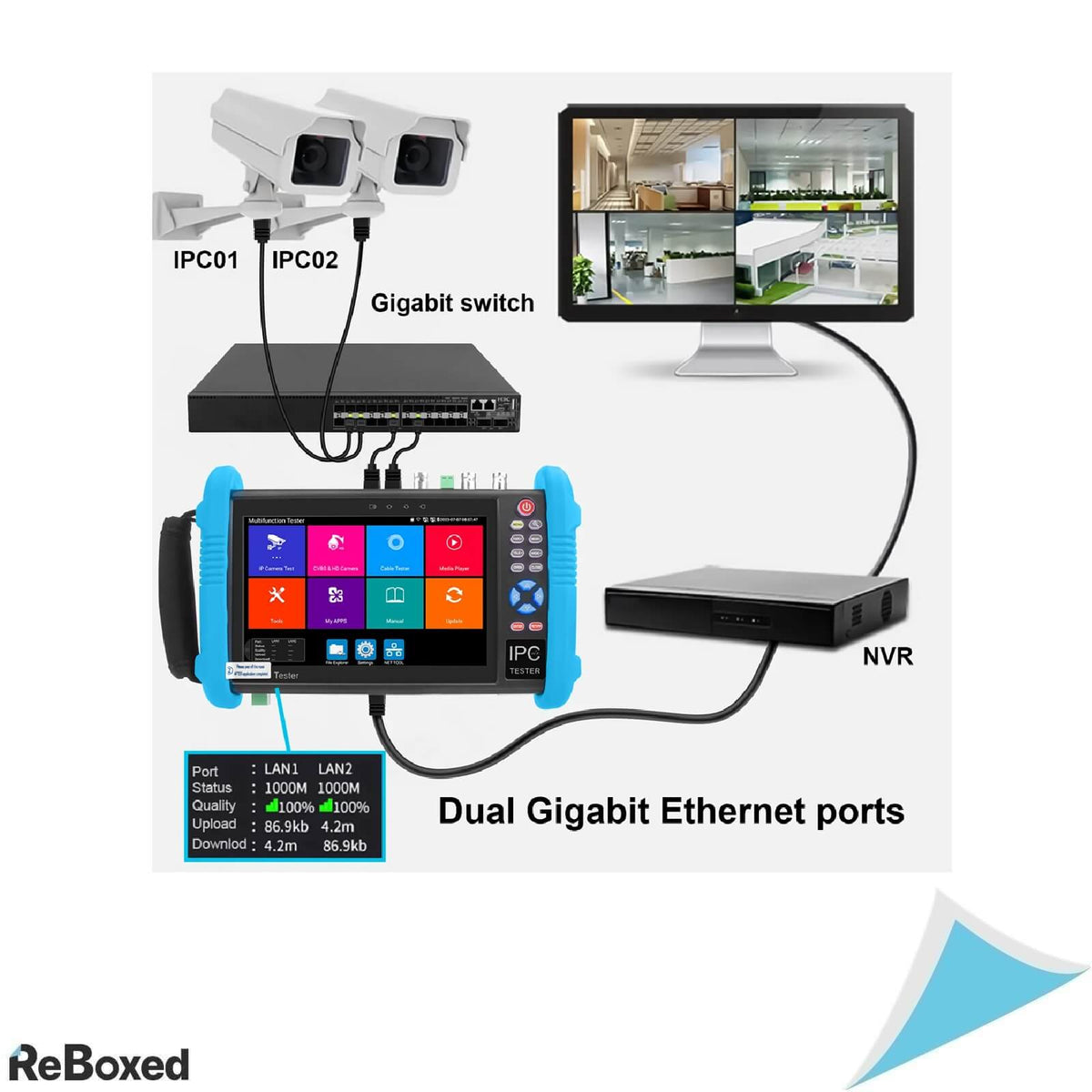Tester Profesional CCTV si Camere IP NOYAFA NF-716ADHS PRO