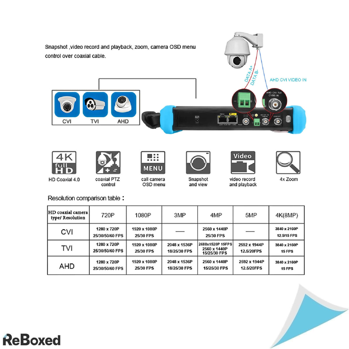 Tester Profesional CCTV si Camere IP NOYAFA NF-716ADHS PRO