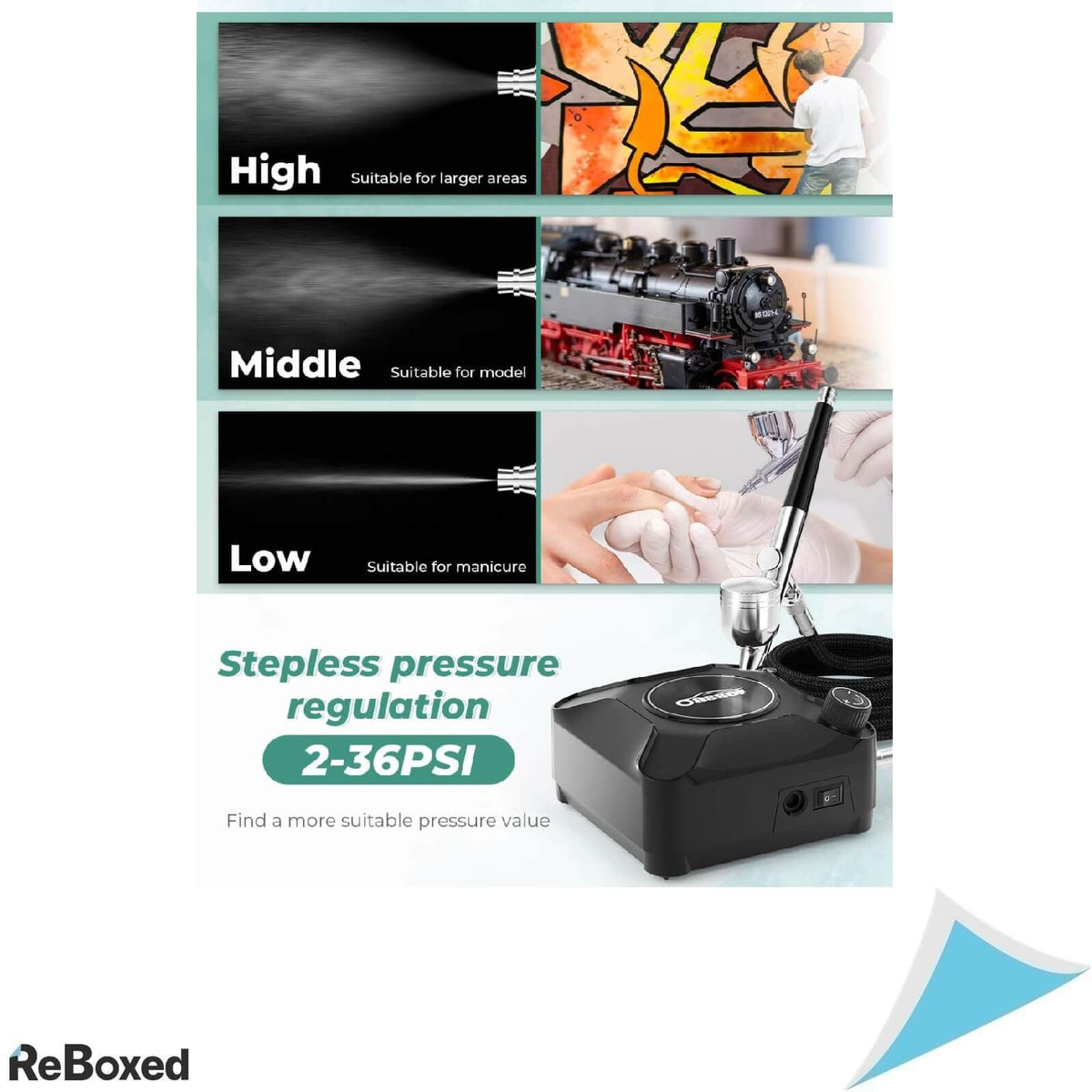 Oasser Kit Complet Aerograf 36 PSI