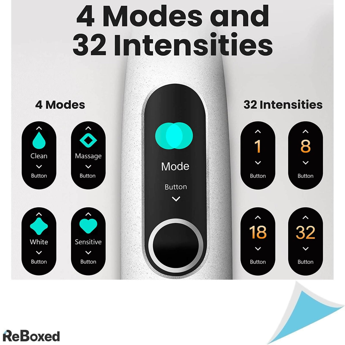 Oclean X Pro Elite Smart Pachet Premium cu 6 Capete si Cutie Transport
