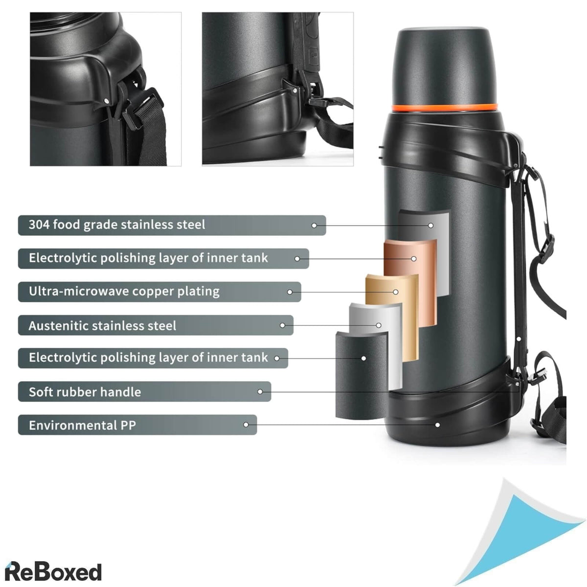 Olerd Termos Sticla Termoizolanta din Otel Inoxidabil 2.5L