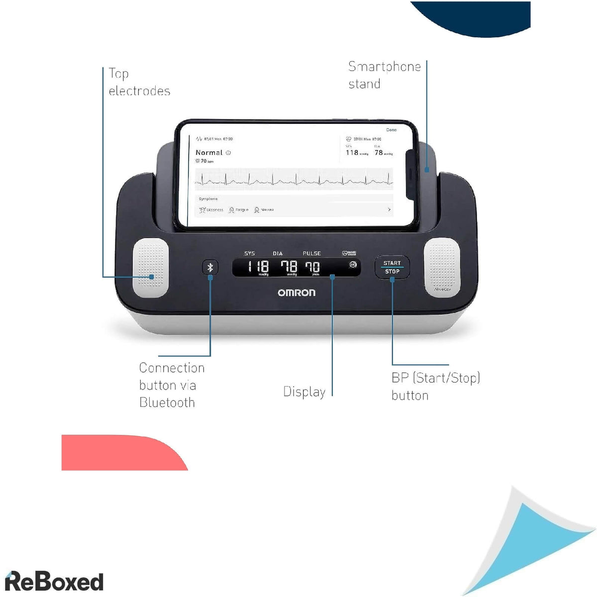 Omron Complete Tensiometru Automat pentru Brat