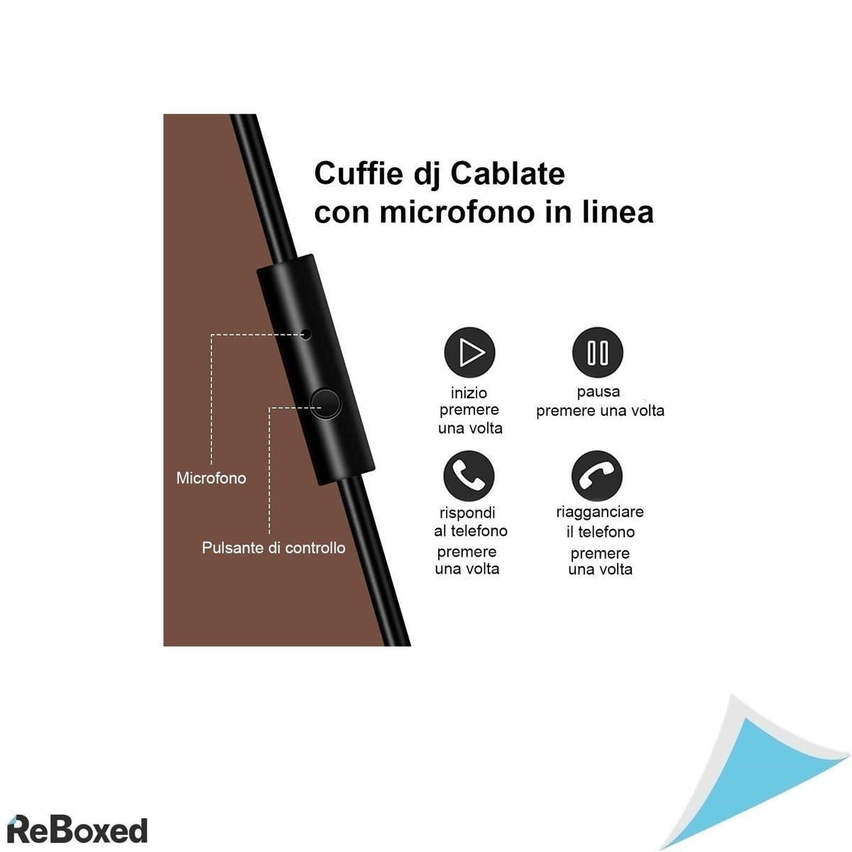 OneOdio Pro 30 – Casti Profesionale Cu Fir