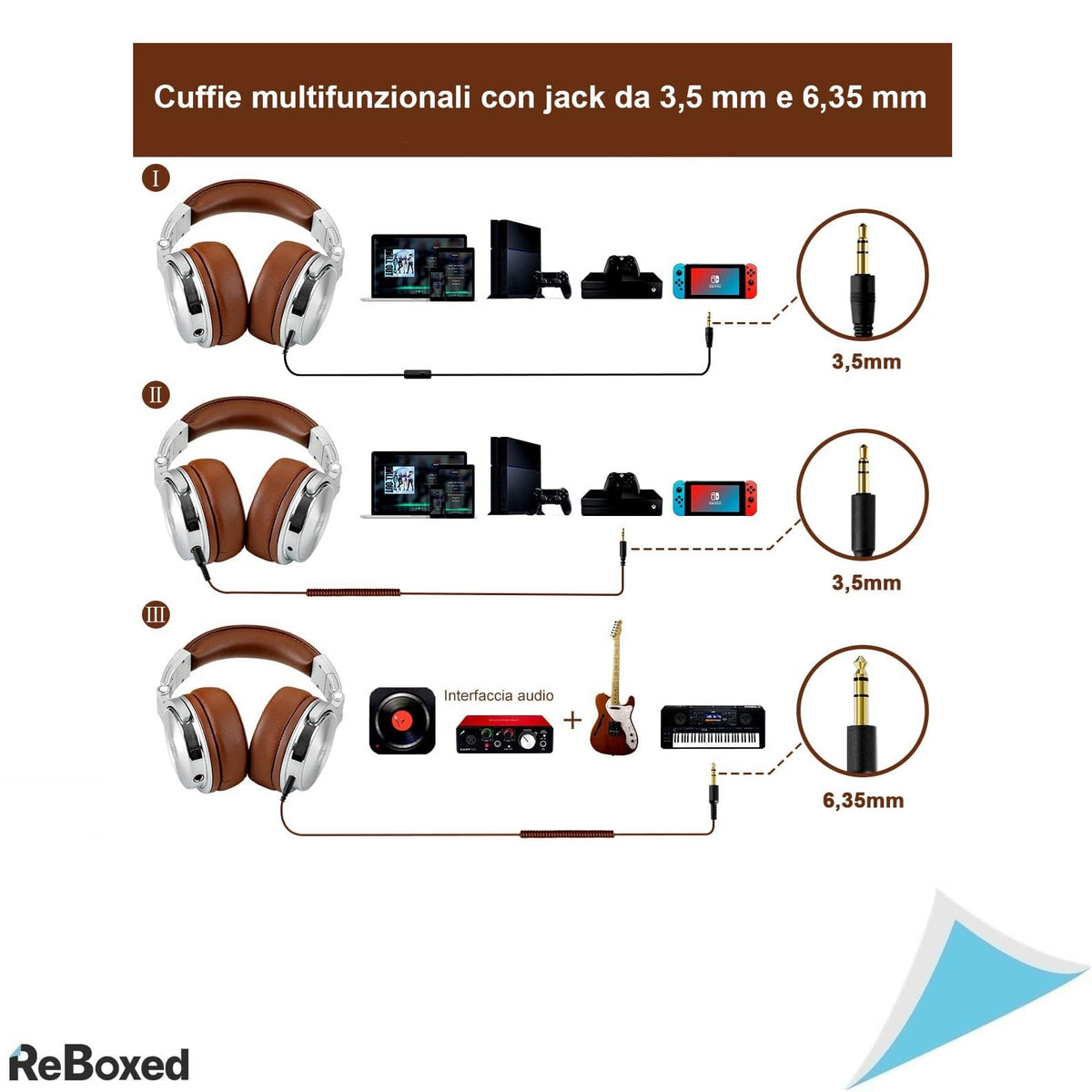 OneOdio Pro 30 – Casti Profesionale Cu Fir