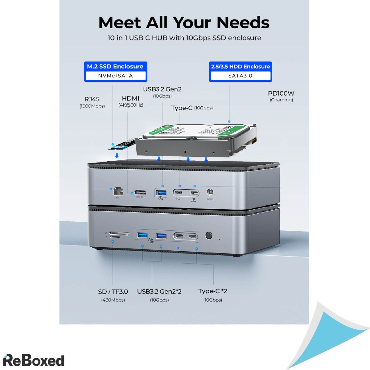 Orico D35M2 Statie Docking cu M.2 si 3.5&quot; USB-C USB-A HDMI Slot TF
