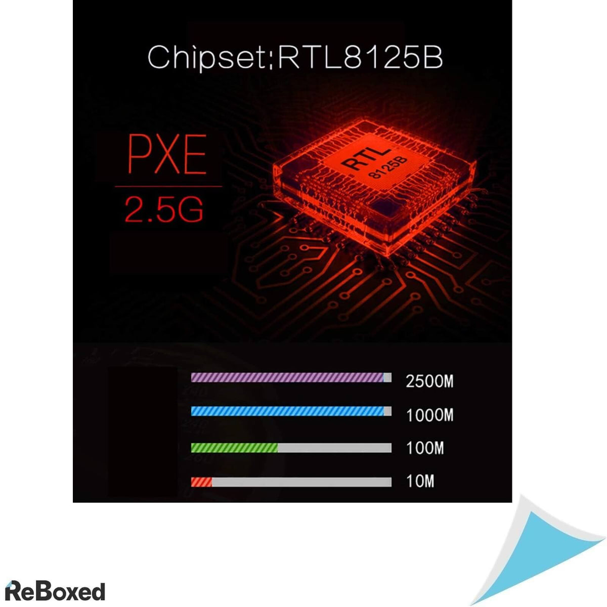 PCI Express RTL8125B 2.5 Adaptor de retea cu 4 viteze