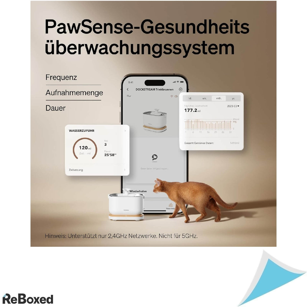 PETLIBRO Fantana Inteligenta pentru Pisici 2.5l