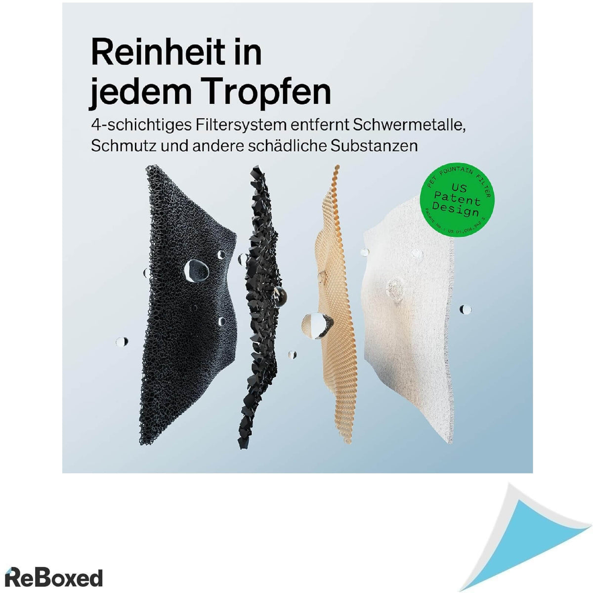 PETLIBRO Fantana Inteligenta pentru Pisici 2.5l