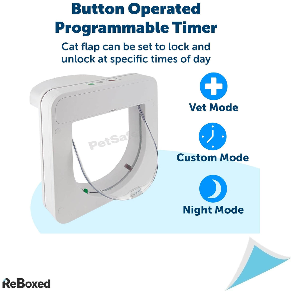 PetSafe Petporte Smart Flap Microchip Usita pentru Pisici