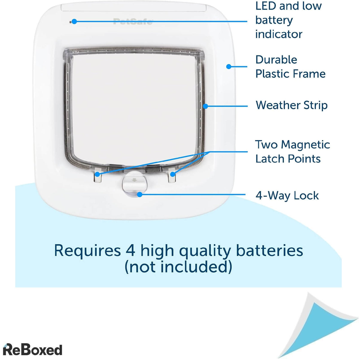 PetSafe Usa pentru Pisici cu Deschidere Automata prin Microcip