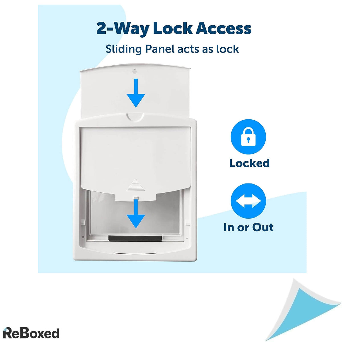 Petsafe Usa Tip Clapeta 2 Sensuri pentru Caini si Pisici